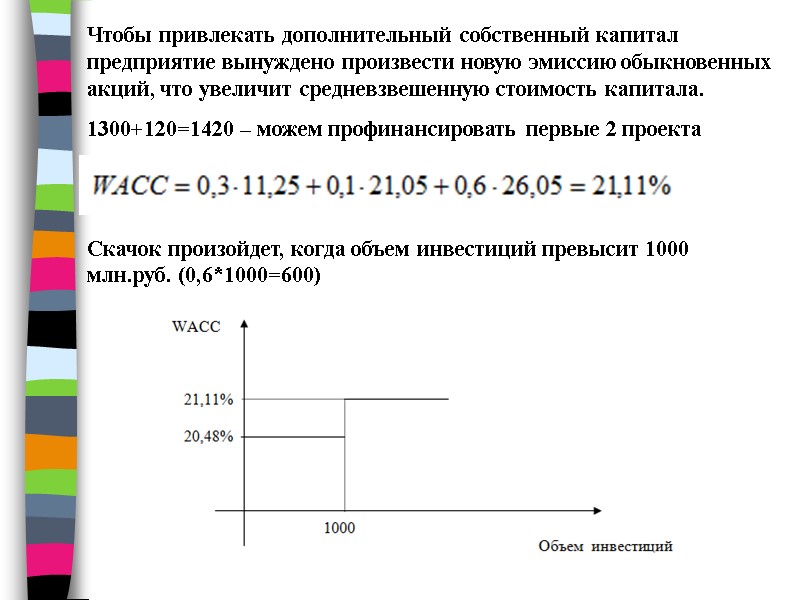 Чтобы привлекать дополнительный собственный капитал предприятие вынуждено произвести новую эмиссию обыкновенных акций, что увеличит